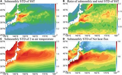 Forced vs. Intrinsic Wintertime Submonthly Variability of Sea Surface Temperature in the Midlatitude Western North Pacific